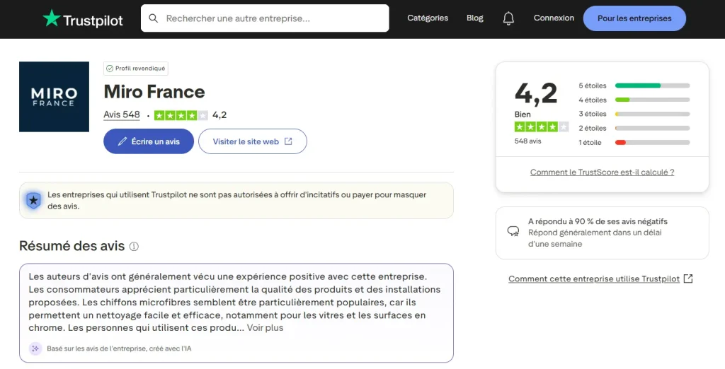 avis sur Miro France sur Trustpilot