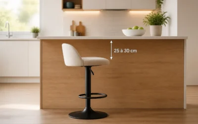 Comment choisir la hauteur d’un tabouret de bar